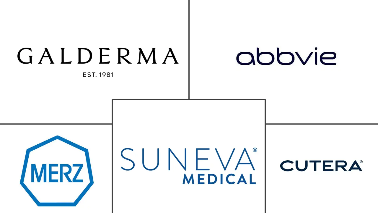 Major players in Regenerative Aesthetics industry