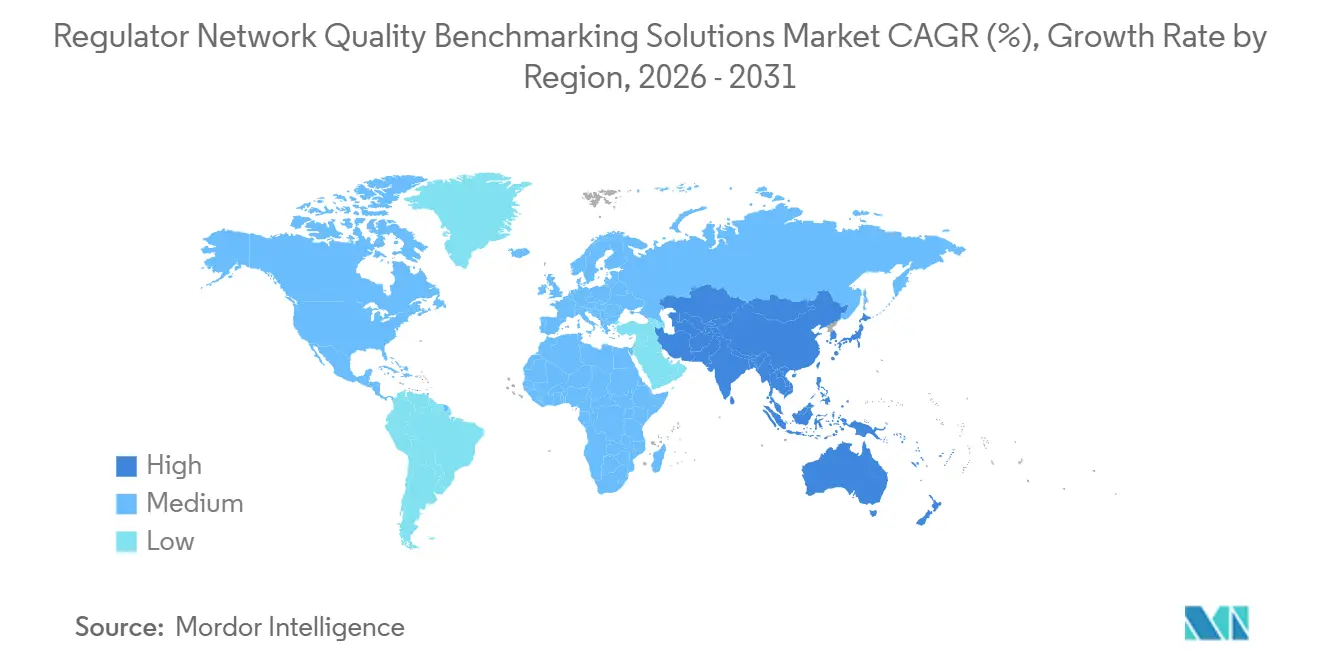 Regulator Network Quality Benchmarking Solutions Market Growth Rate by Region