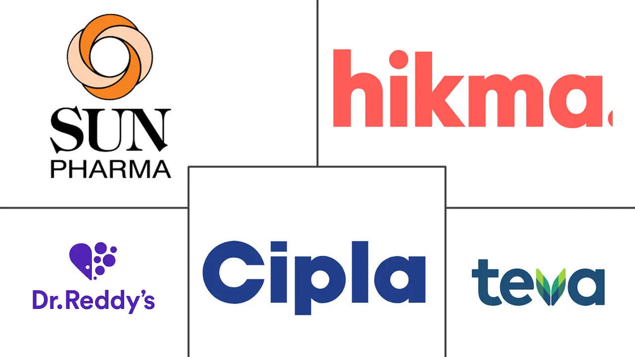 Major players in Remdesivir industry