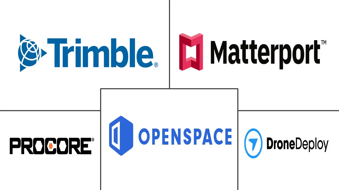 Major players in Remote Inspection Platforms industry