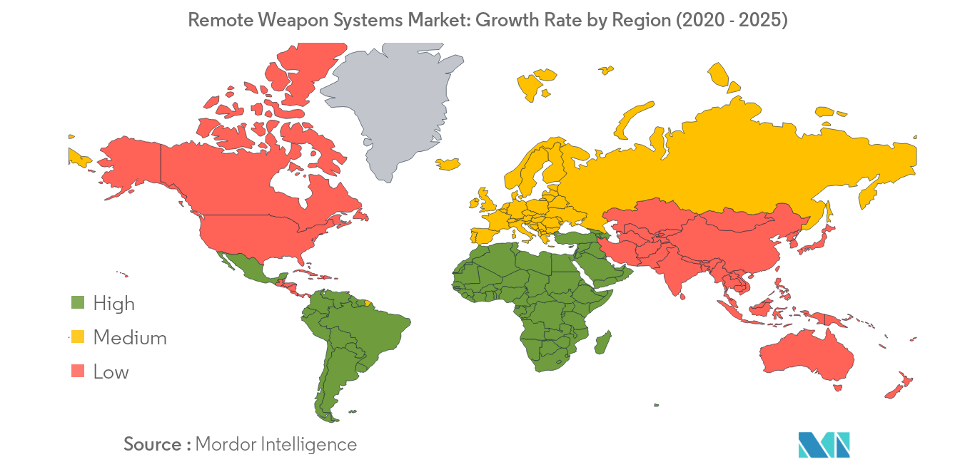 remote weapon systems market