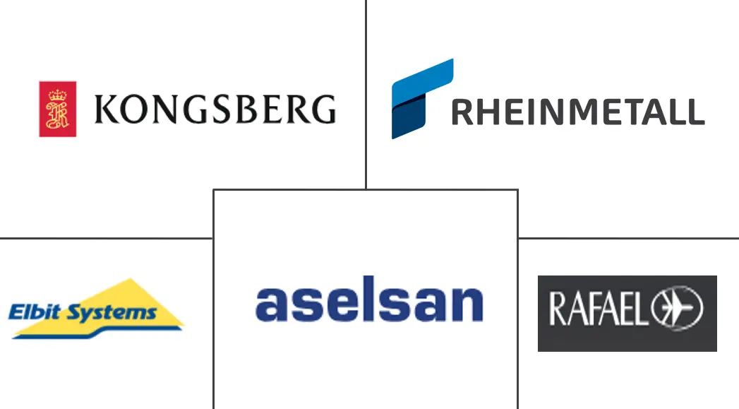 Remote Weapon Systems Market Major Players