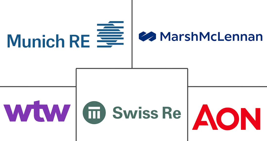 Major players in Renewable Energy Insurance Market industry