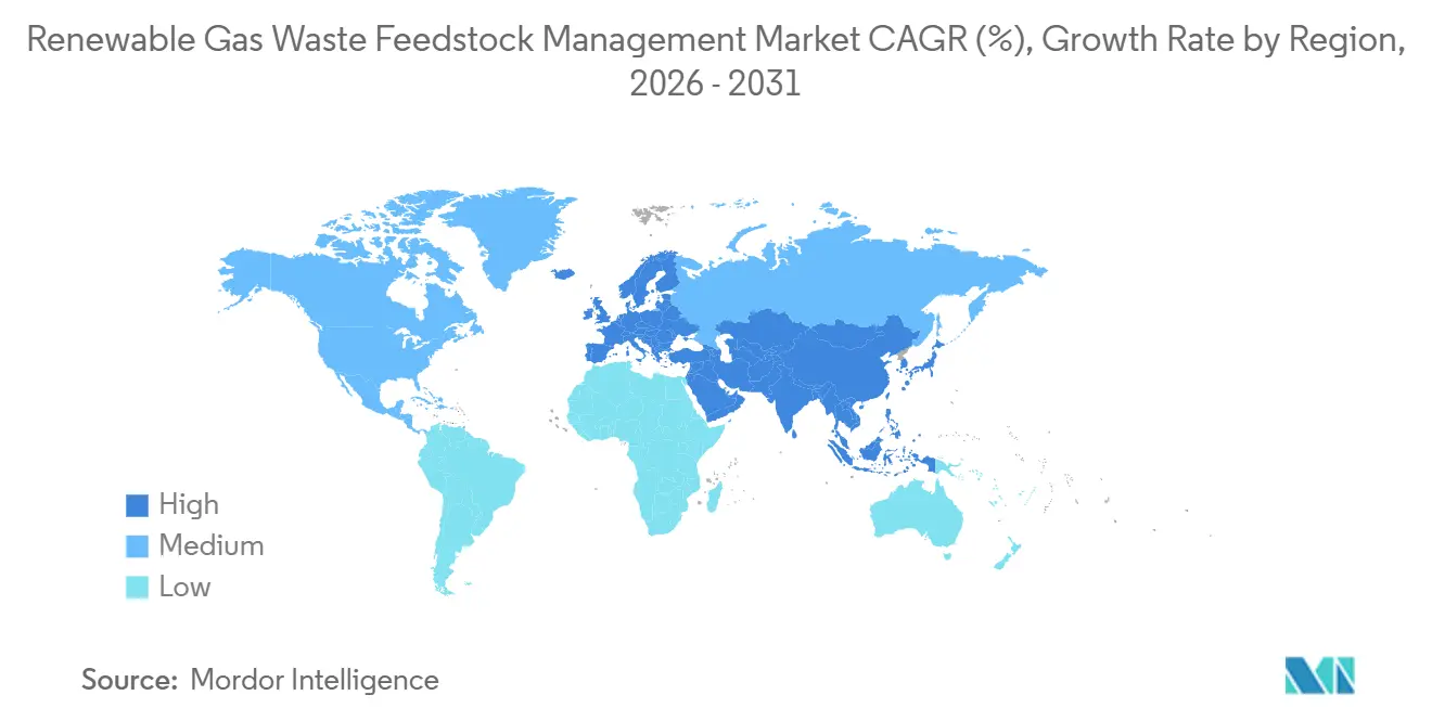 Renewable Gas Waste Feedstock Management Market Growth Rate by Region
