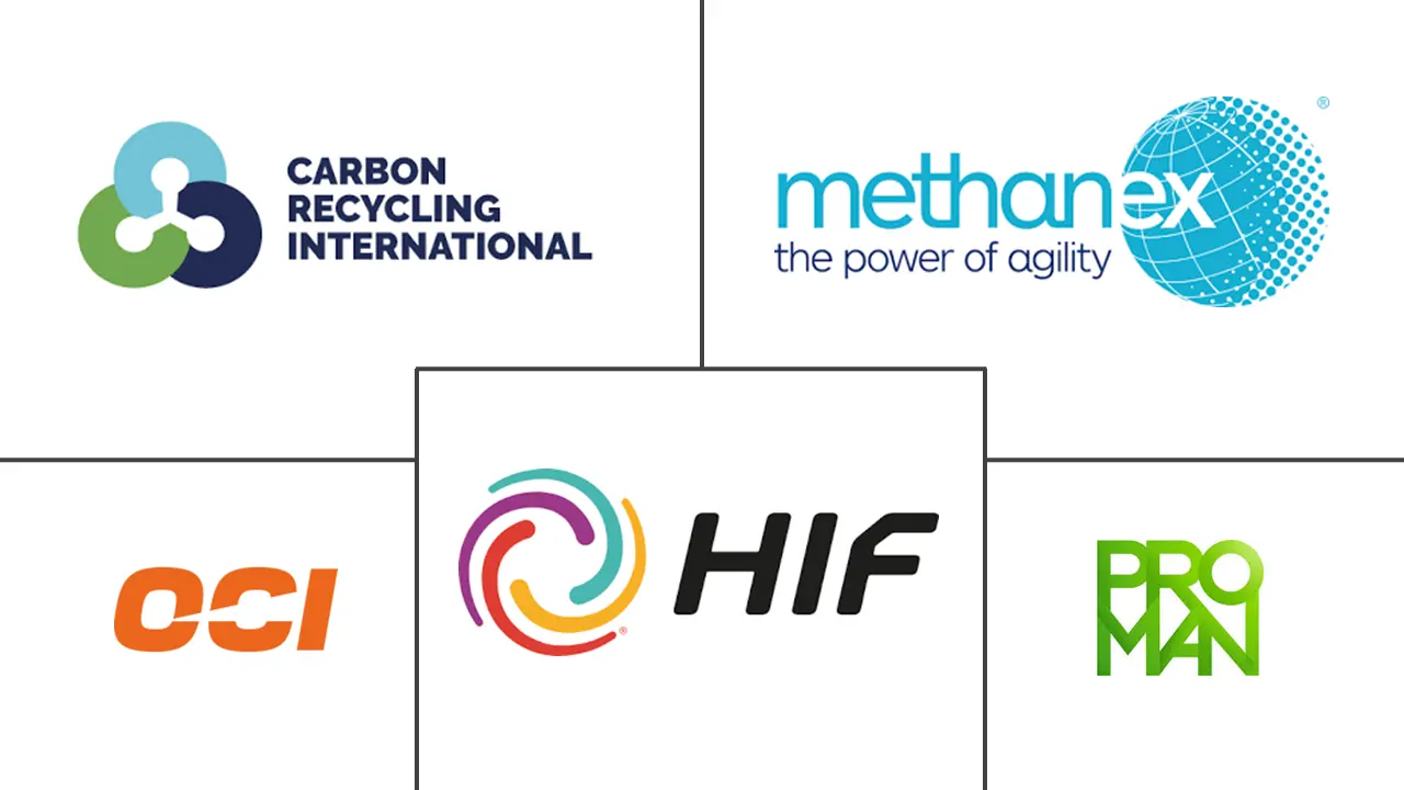Logotipo de empresas relacionadas