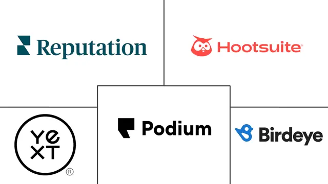 Major players in Reputation Management Software industry