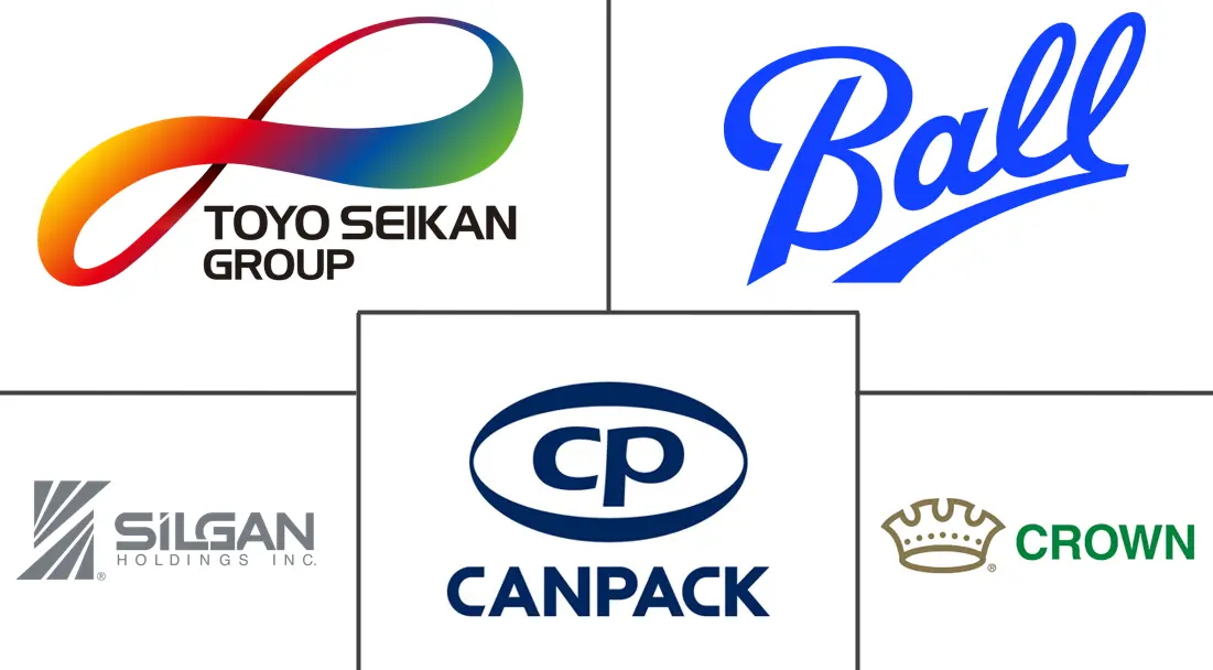 Major players in Resealable Cans industry