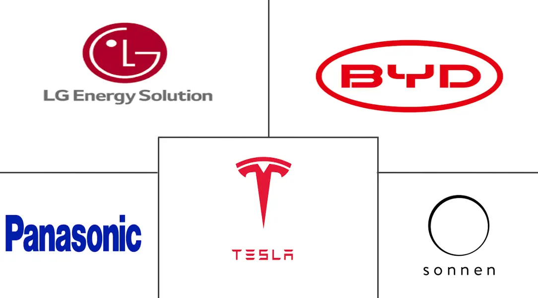 Related Companies Logo