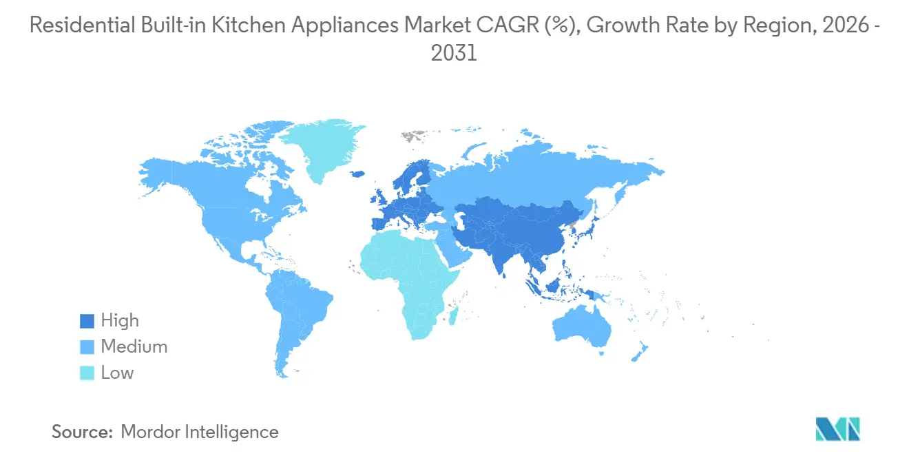 Residential Built-in Kitchen Appliances Market CAGR (%), Growth Rate by Region
