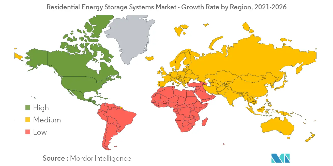 Residential Energy Storage System-Growth Rate by Region