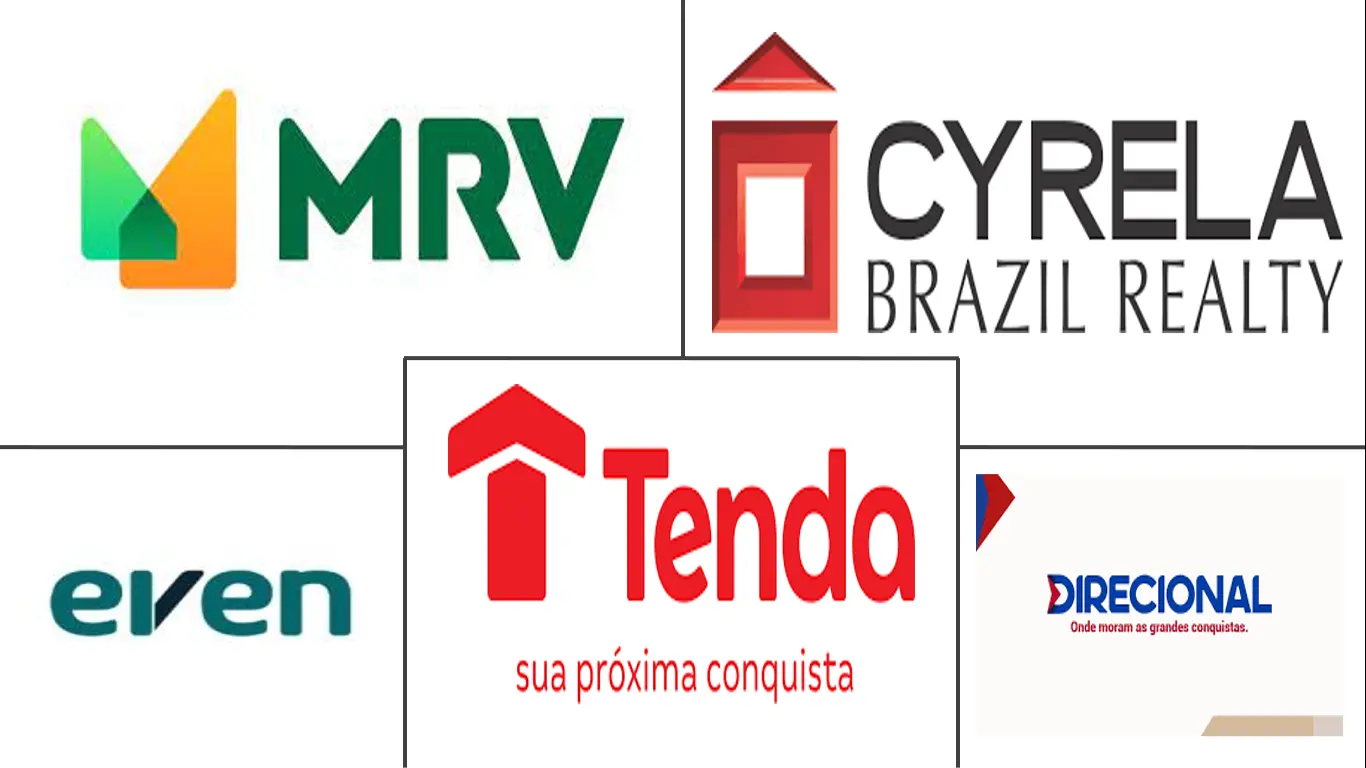 Brazil Residential Real Estate Market Major Players