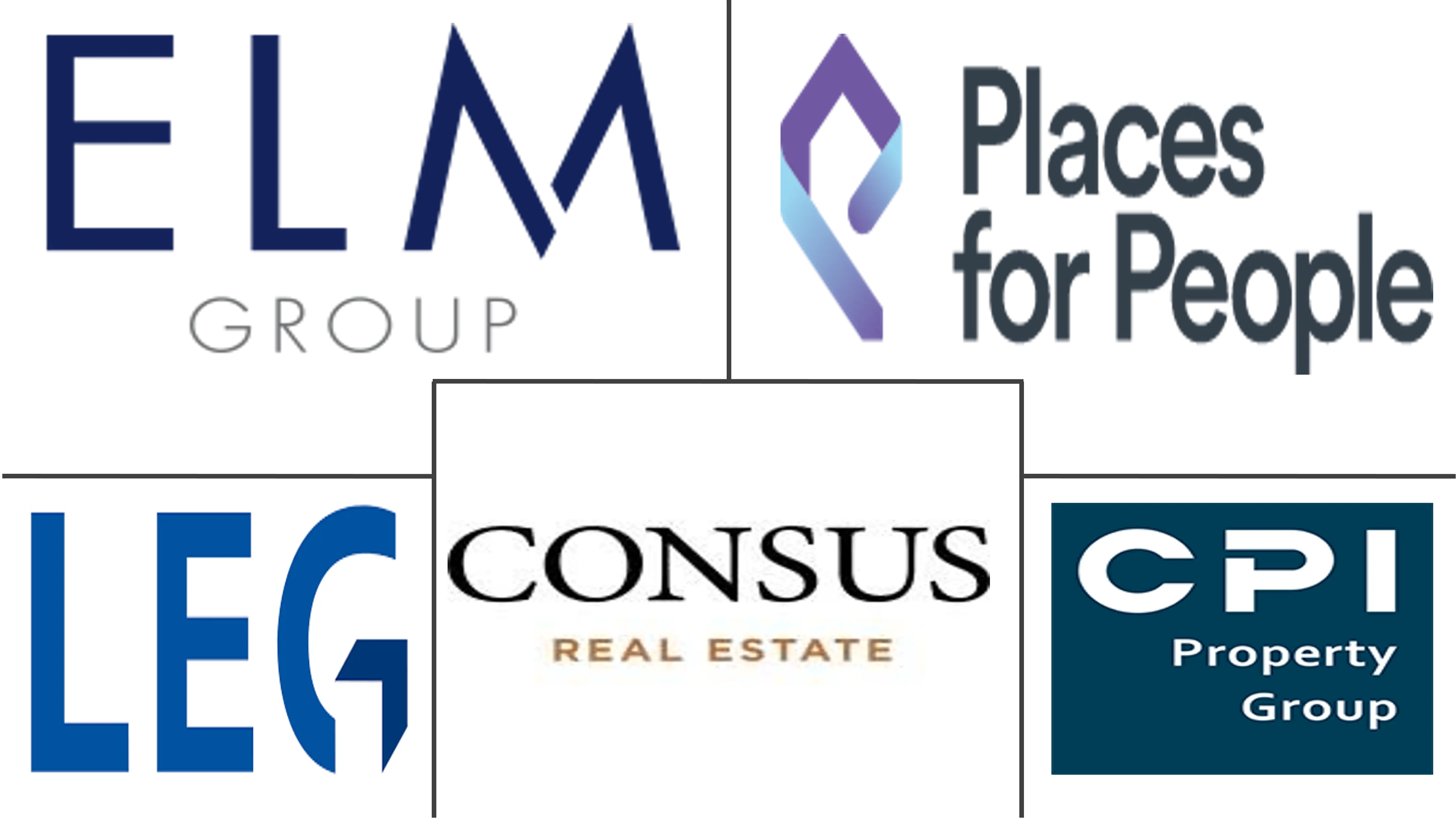 Europe Residential Real Estate Market Major Players