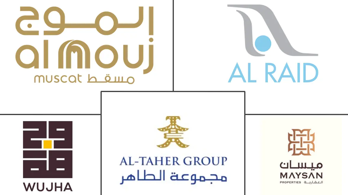 Major players in Oman Residential Real Estate industry