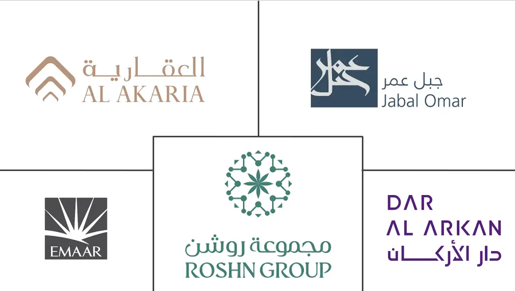 Major players in Saudi Arabia Residential Real Estate industry