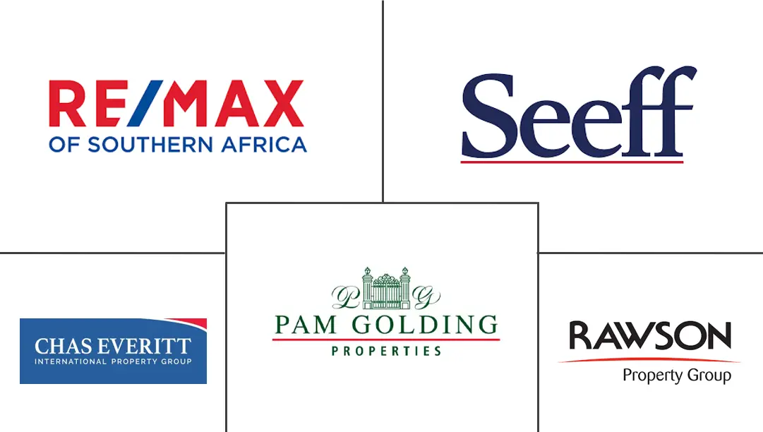 Major players in South Africa Residential Real Estate industry