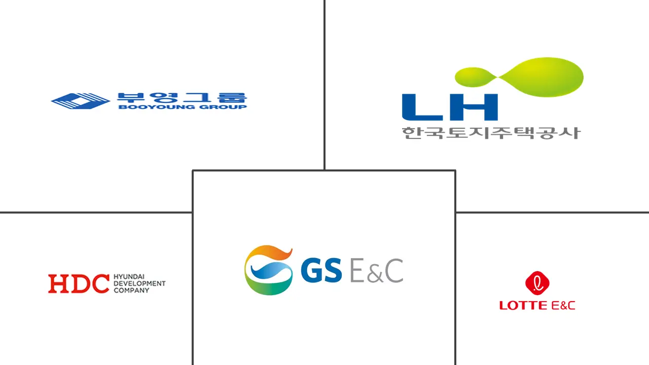  South Korea Residential Real Estate Market  Major Players