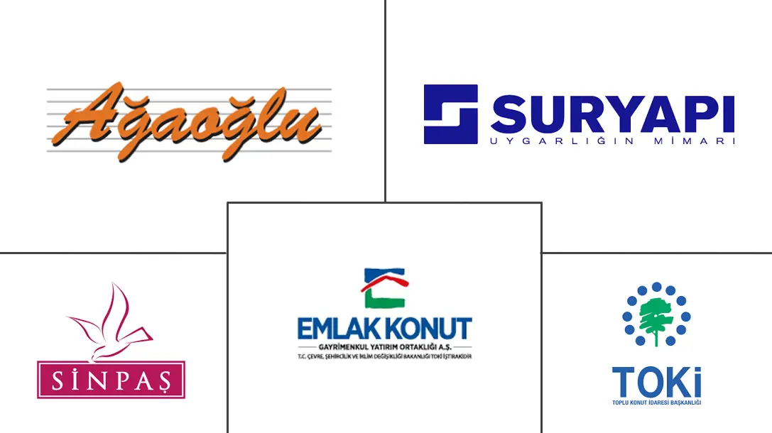 Major players in Residential Real Estate Market In Turkey industry