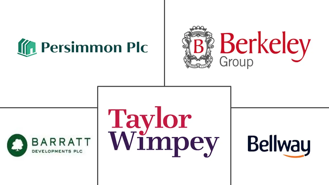  United Kingdom Residential Real Estate Market Major Players