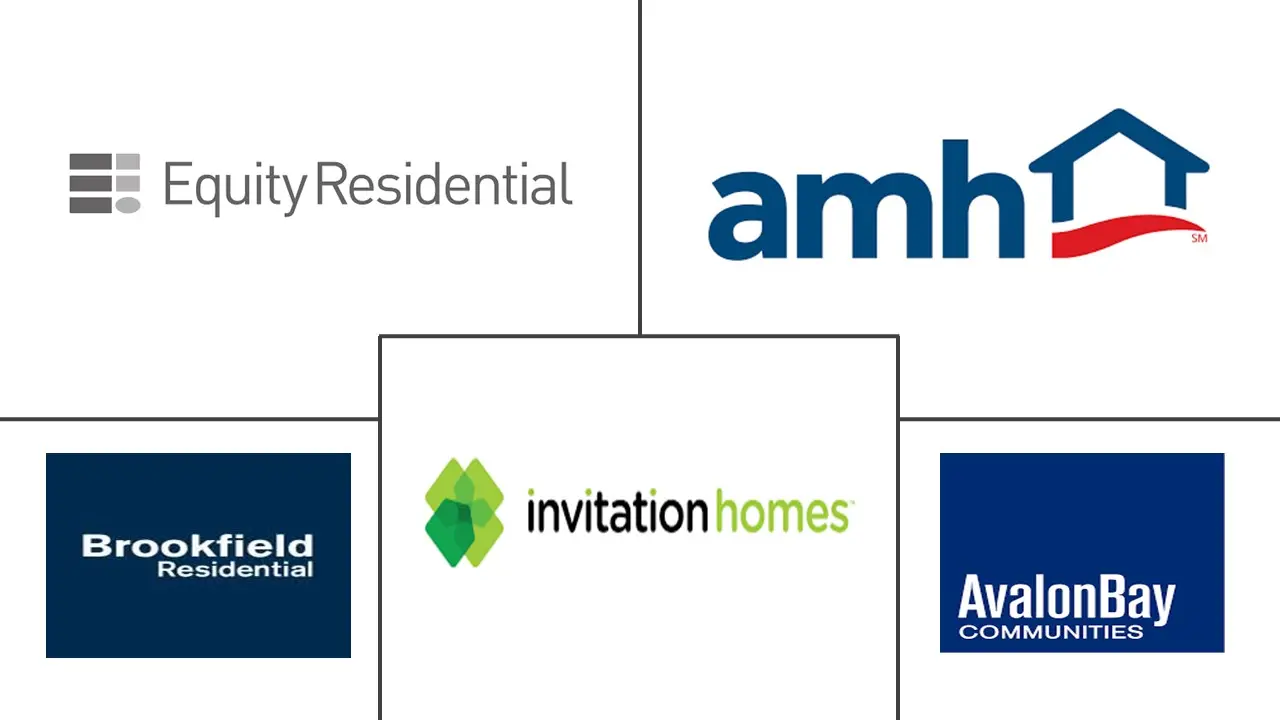 Major players in United States Residential Real Estate industry