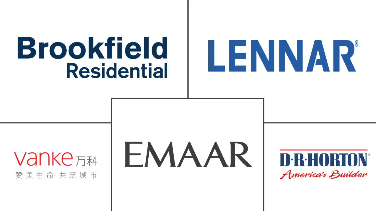Major players in Residential Real Estate industry