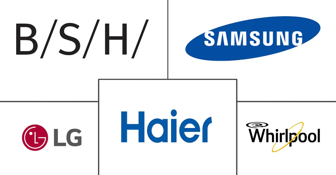 Major players in Residential Washing Machine industry