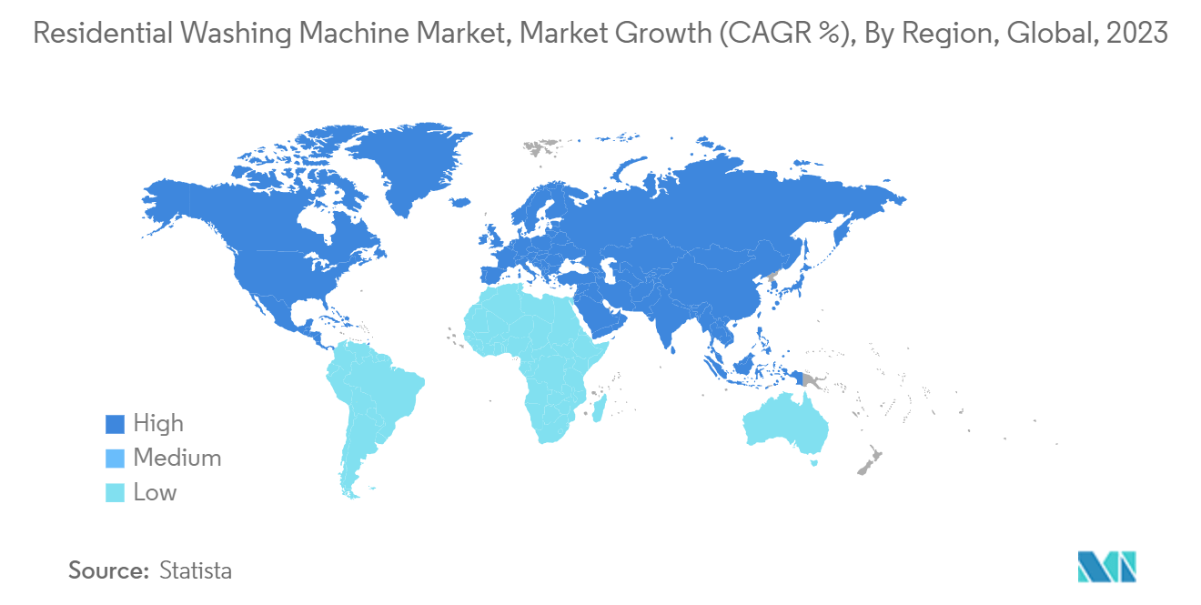 Residential Washing Machine Market, Market Growth (CAGR %), By Region, Global, 2023