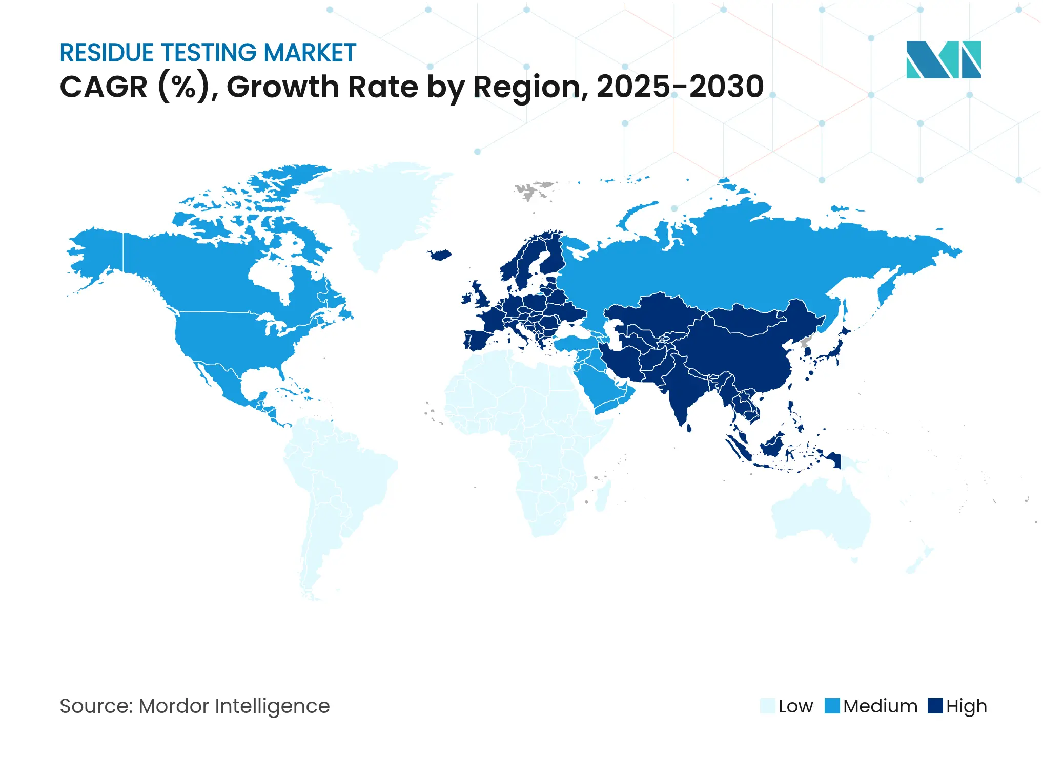 Residue Testing Market