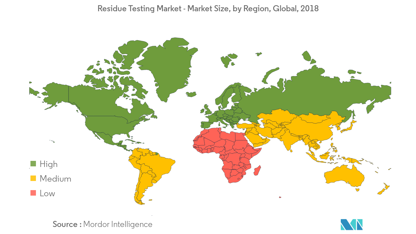 Marché des tests de résidus 2