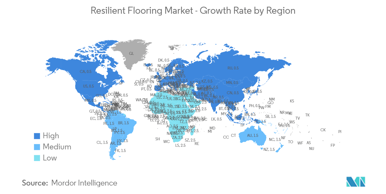 Resilient Flooring Market - Growth Rate by Region