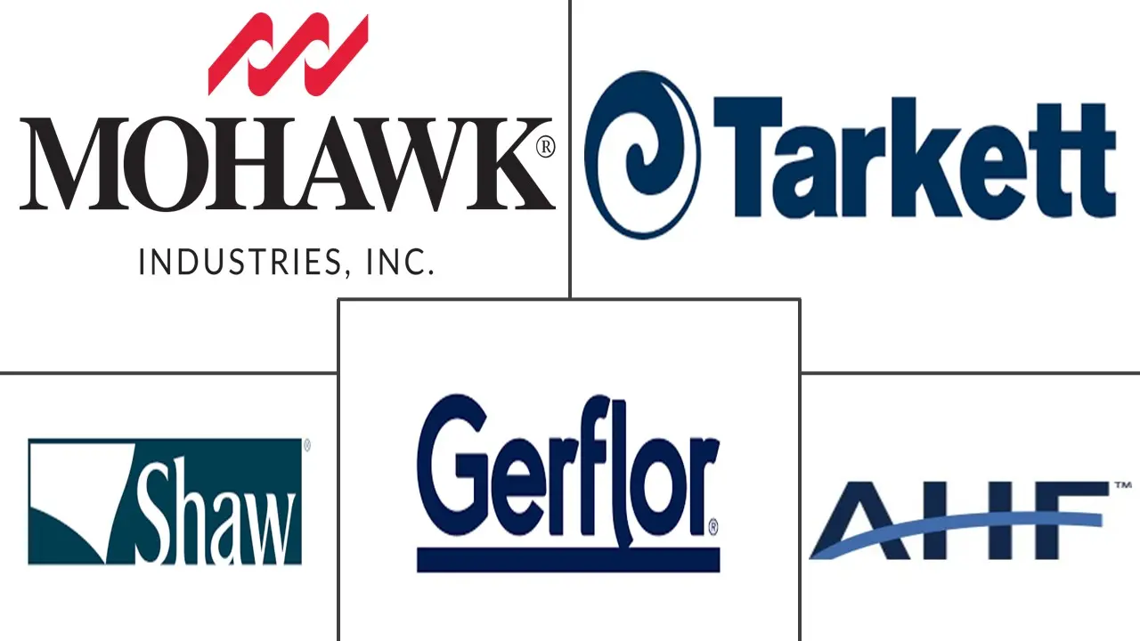 Major players in Resilient Flooring industry