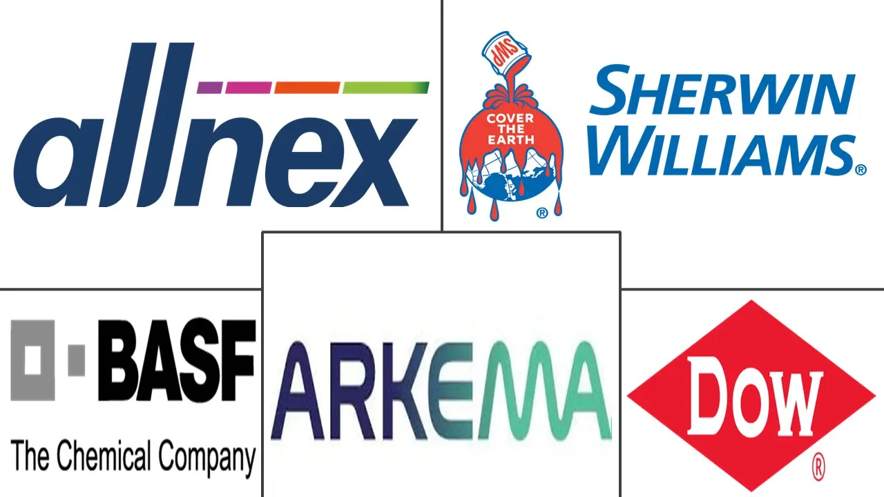 Major players in Resins In Paints And Coatings industry