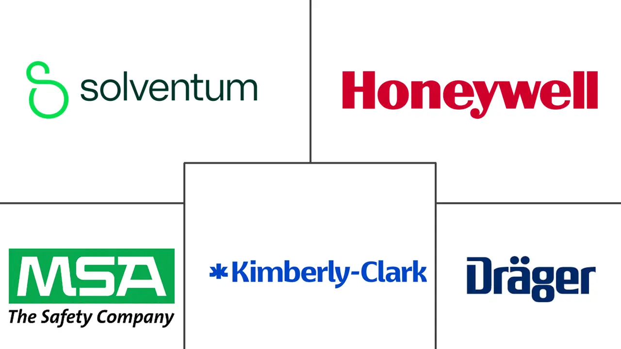 Major players in Respiratory Protection Equipment industry