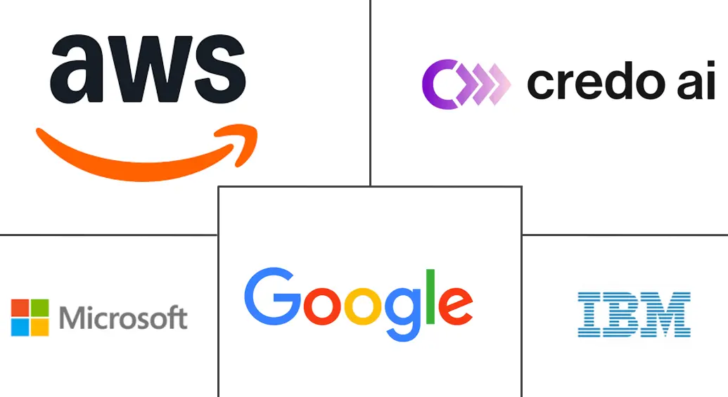 Major players in Responsible AI Compliance Platforms industry