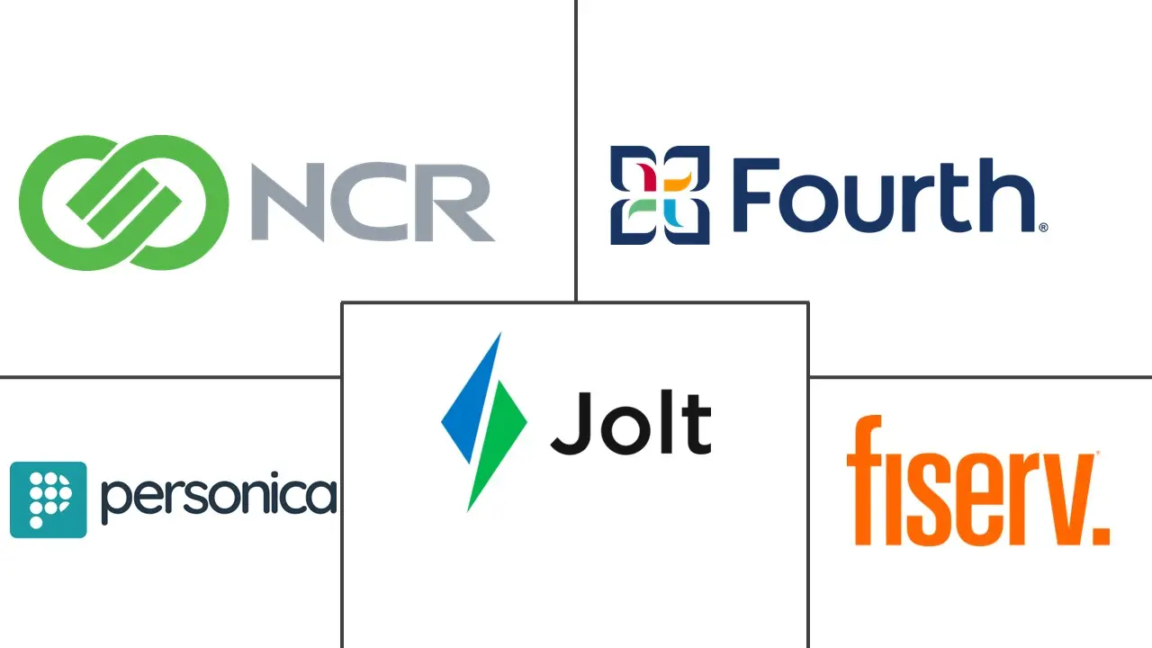 Major players in Restaurant Management Software industry