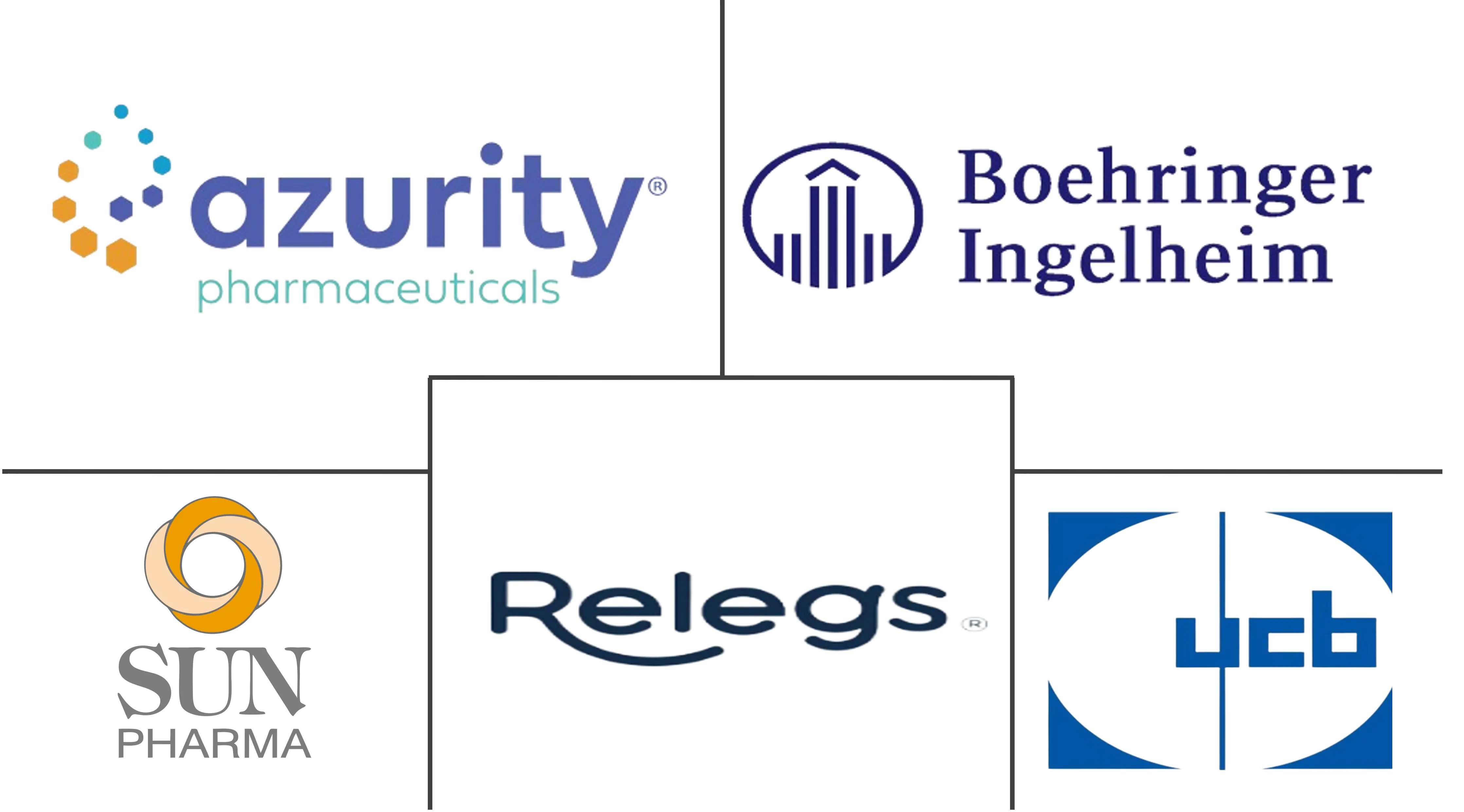 Major players in Restless Legs Syndrome industry