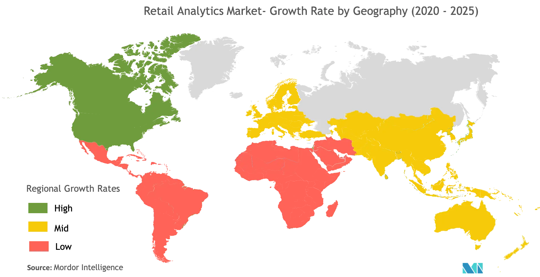 Retail Analytics Market Growth Rate