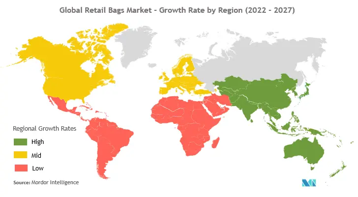 Retail Bags Market Report
