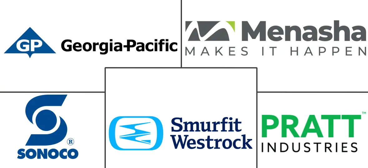 Major players in Retail Display And POP/PDQ Pack-Out Services industry