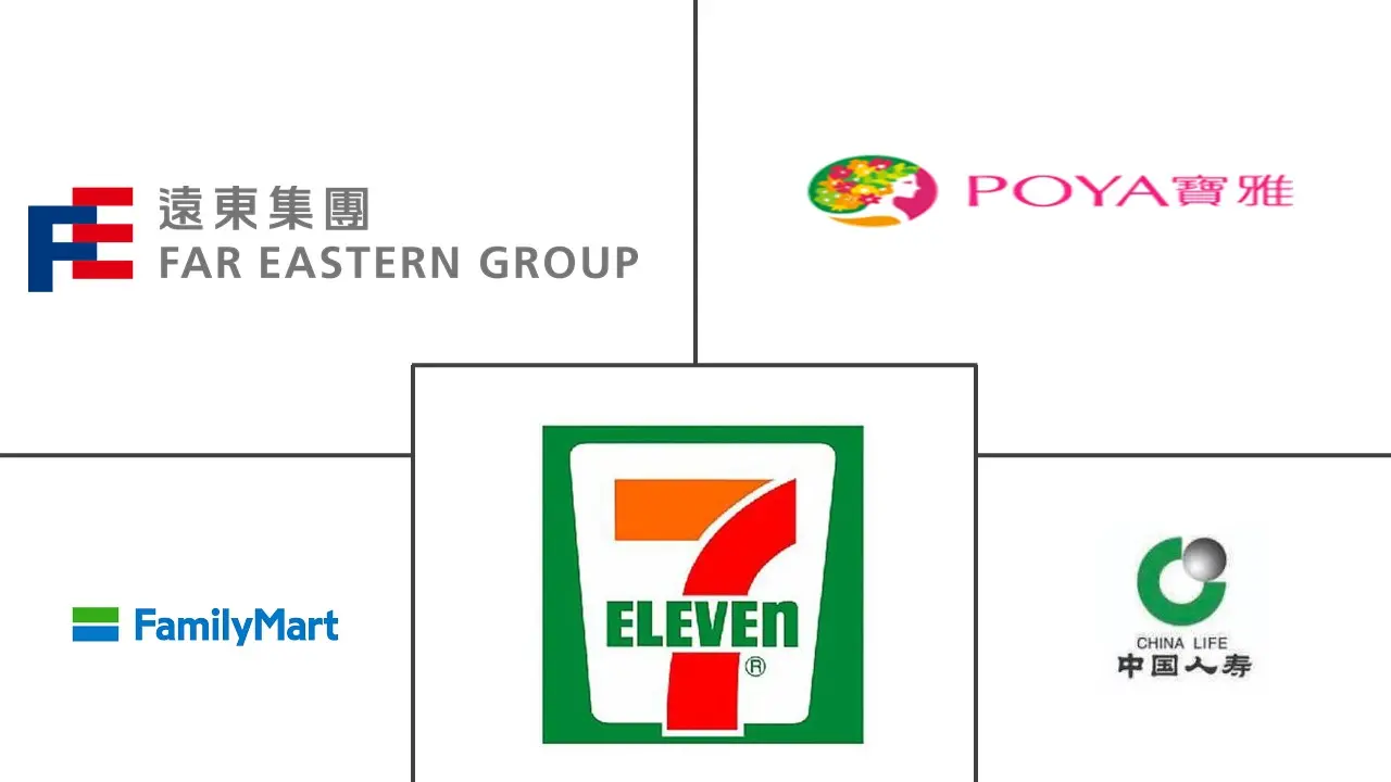 Taiwan Retail Market key players