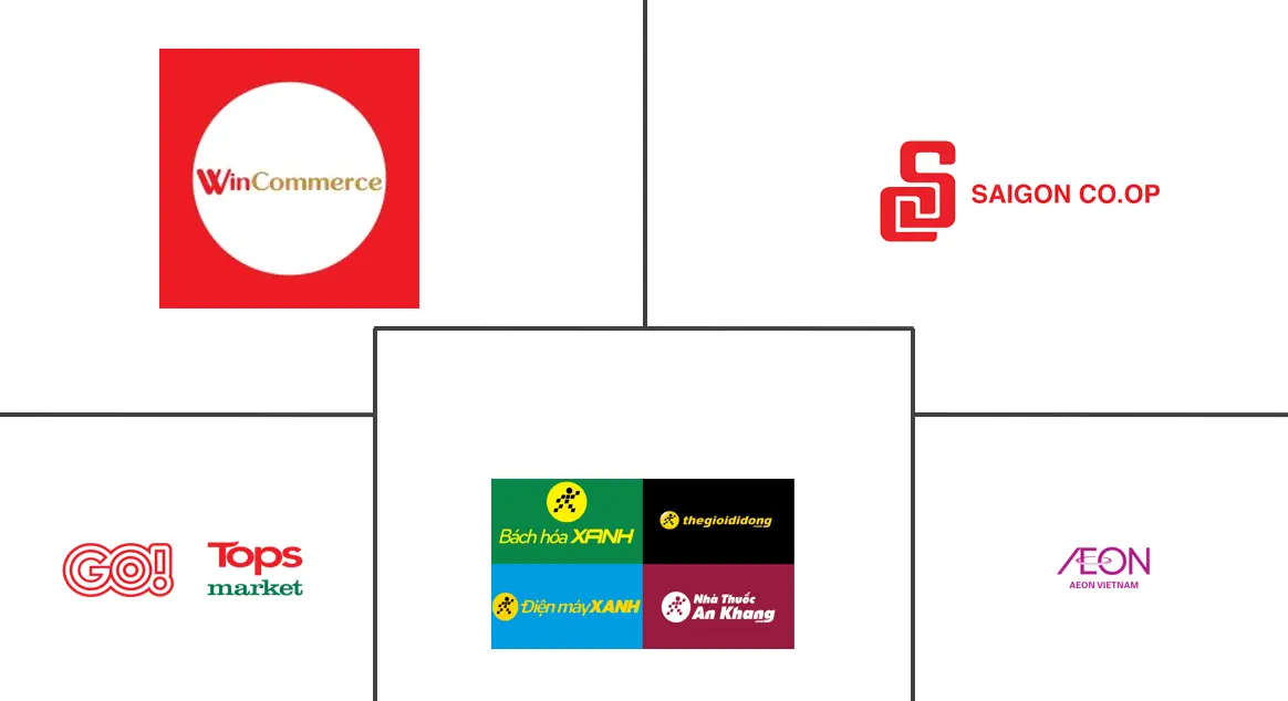 Related Companies Logo