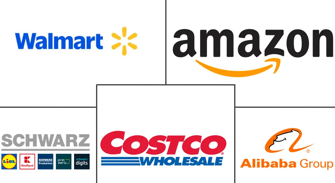 Major players in Retail industry