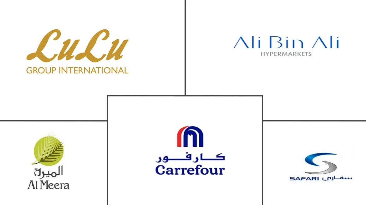 Major players in Qatar Retail industry