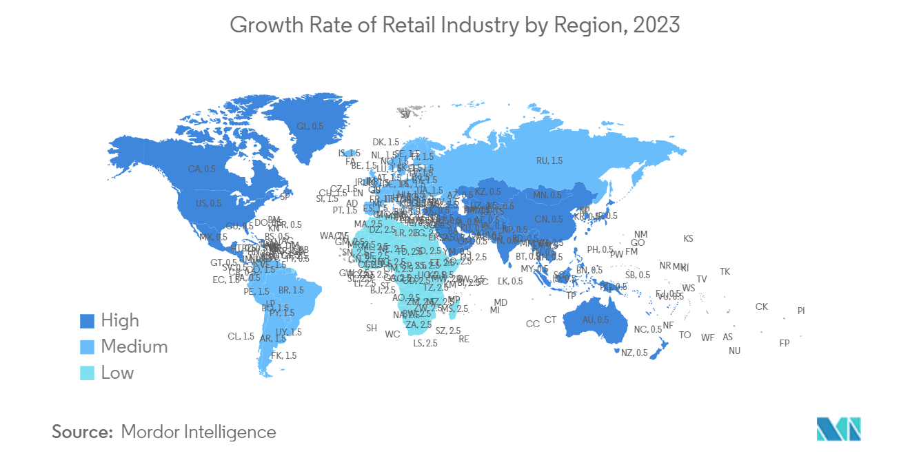 Retail Industry - Growth Rate of Retail Industry by Region, 2023