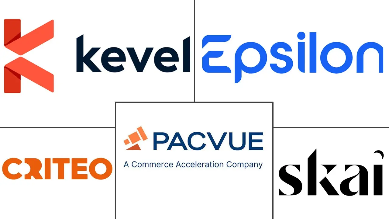 Major players in Retail Media Network (RMN) Technology Platform industry