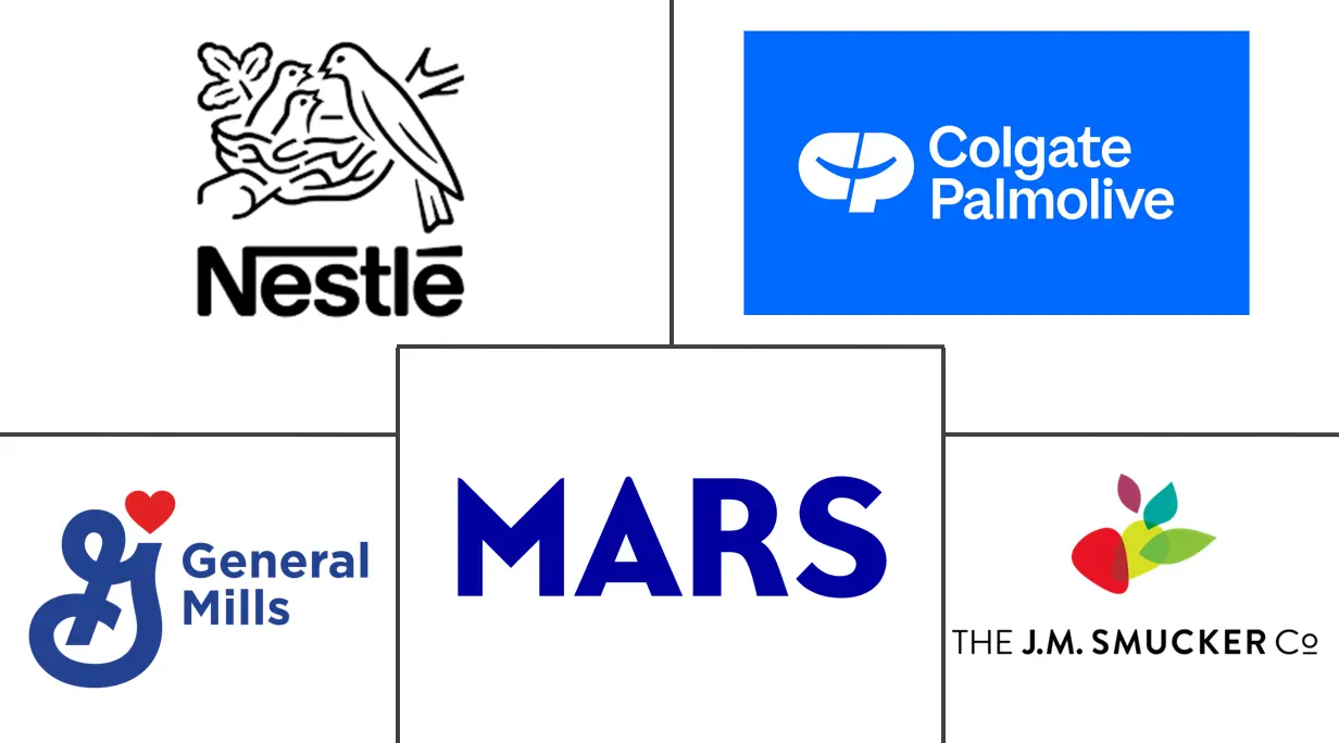 Major players in Retail Stores Pet Food industry