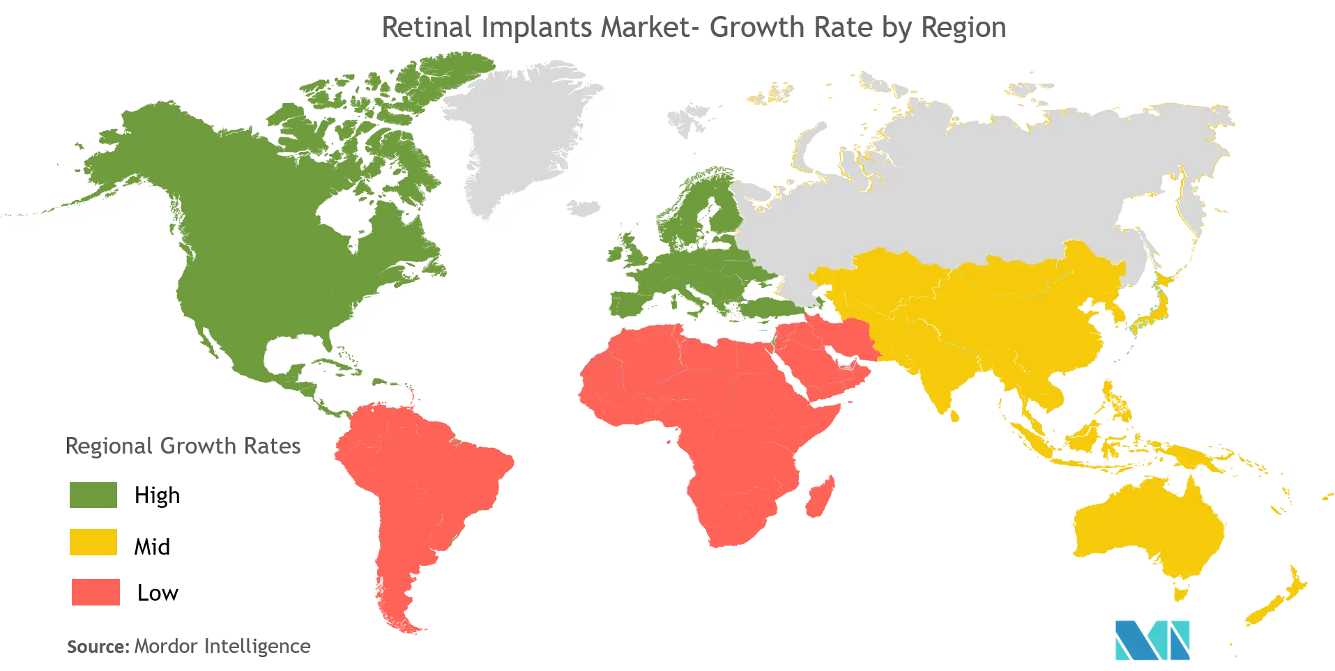 Retinal implants market Growth by Region
