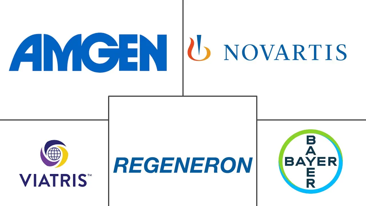 Major players in Retinal Vein Occlusion industry