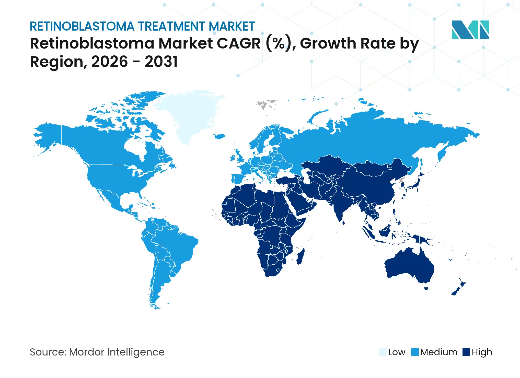 Growth Rate by Region