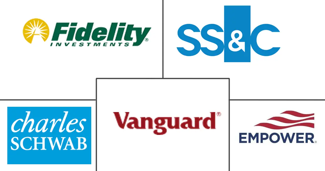 Major players in Retirement FinTech industry
