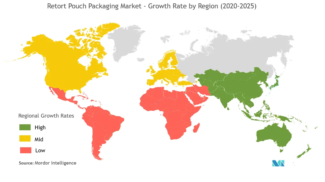 Thị trường bao bì túi Retort - Tốc độ tăng trưởng theo khu vực (2020-2025)